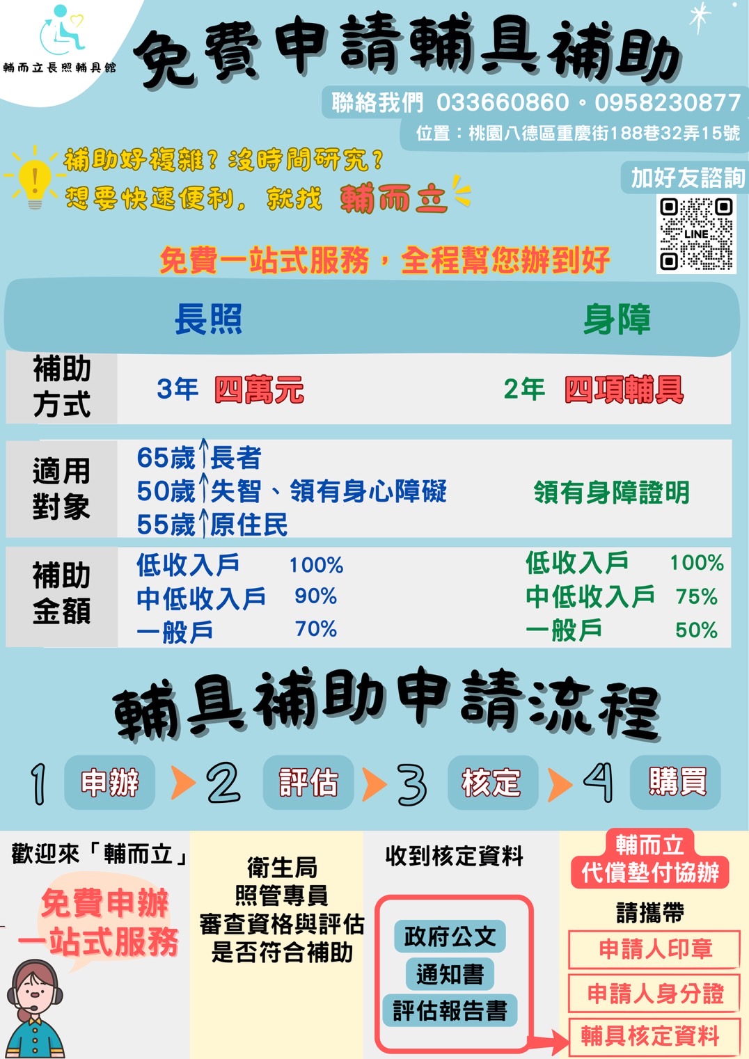 免費輔具海報